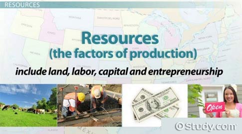 Economic Scarcity and the Function of Choice preview