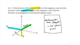 How to Use the Right Hand Rule to Find the Direction of