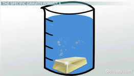 What is Specific Gravity? - Definition, Formula, Calculation & Examples