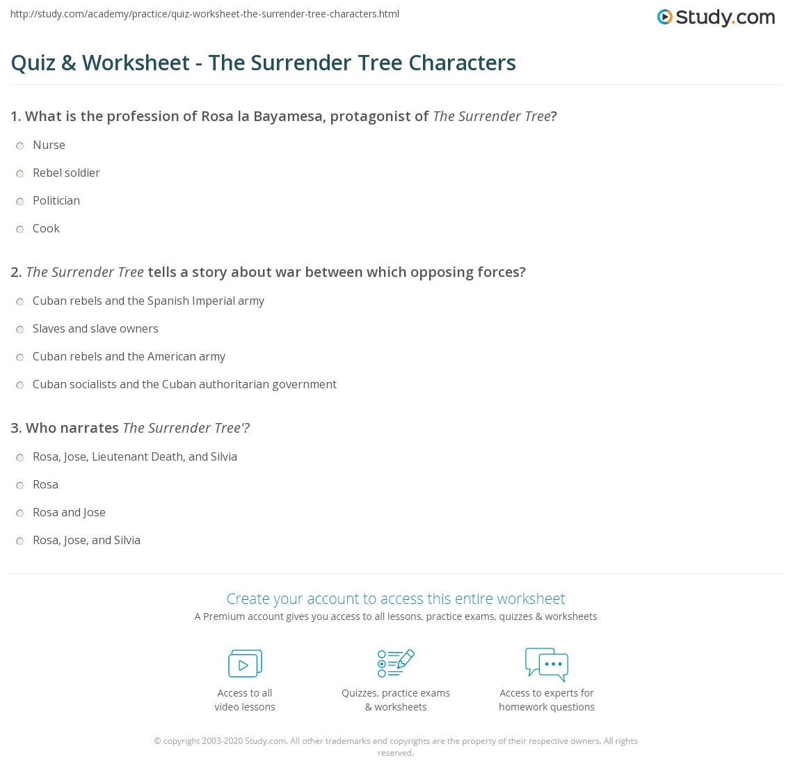 Quiz & Worksheet - The Surrender Tree Characters | Study.com