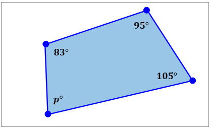 Finding the Missing Angle Measure of a Quadrilateral Practice ...