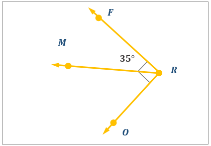 Writing & Solving an Equation Involving Complementary Angles Practice ...