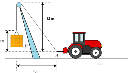 The Tractor Is Used To Lift The 150 Kg Load B With The 24 M Long Rope Boom And Pulley System If The Tractor Travels To The Right At A Constant Speed Of 4 M S