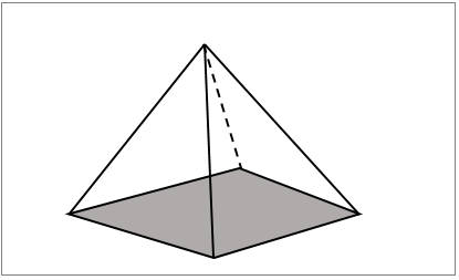 Determining the Shape of the Base of 3-Dimensional Figures Practice ...