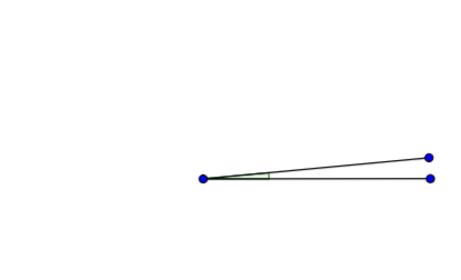 Drawing an Angle with the Protractor Practice | Geometry Practice ...