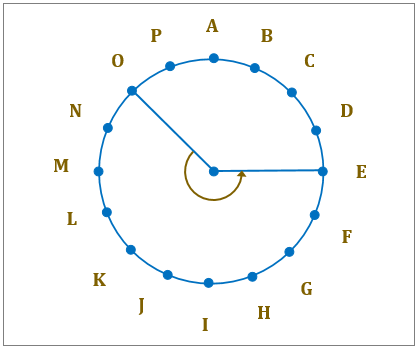 Finding an Angle of Rotation Practice | Geometry Practice Problems ...