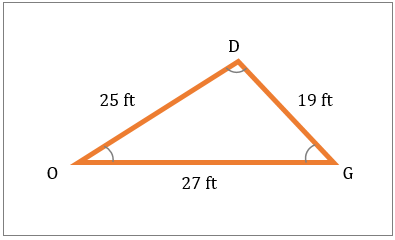 Finding the Relationship Between Angle Measures & Side Lengths in a ...