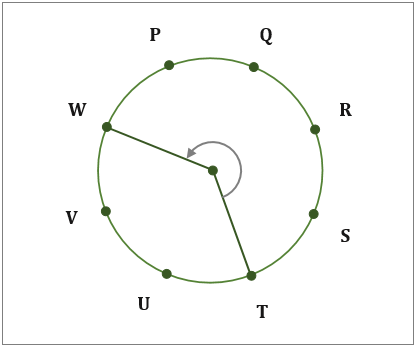 Finding an Angle of Rotation Practice | Geometry Practice Problems ...