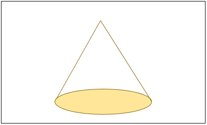 Determining the Shape of the Base of 3-Dimensional Figures Practice ...