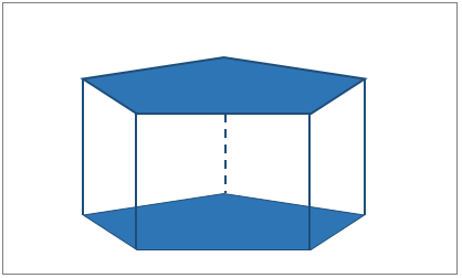 Determining the Shape of the Base of 3-Dimensional Figures Practice ...