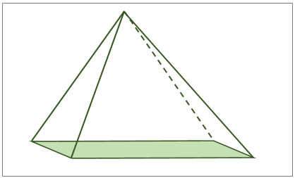 Determining the Shape of the Base of 3-Dimensional Figures Practice ...