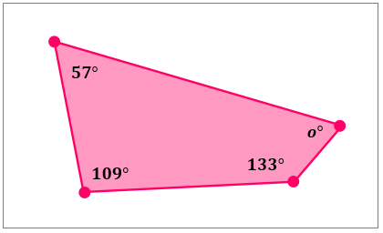 Finding the Missing Angle Measure of a Quadrilateral Practice ...