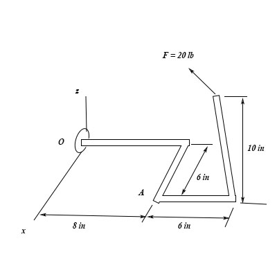 Determine The Moment Of The Force F About Point O The Force Has Coordinate Direction Angles Of Alpha 60 O Beta 1 O Gamma 45 O Express The Result As A Cartesian