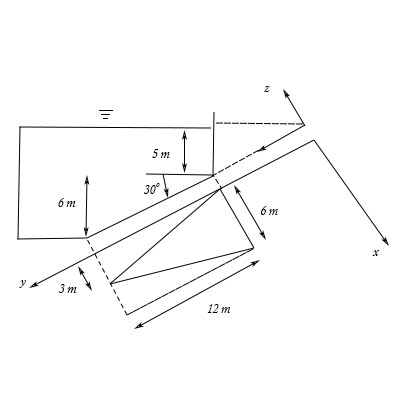 Calculate The Force F Z Acting On A Submerged Triangular Surface At The Bottom Of A Pool Filled With Water The Apex Of The Triangle Is Located At A Depth Of 11m And