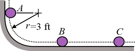 The Three Balls Each Weigh 0 5 Lb And Have A Coefficient Of Restitution Of E 0 85 If Ball A Is Released From Rest And Strikes Ball B And Then Ball B Strikes Ball