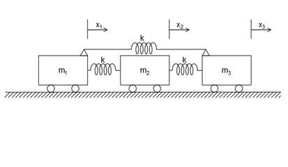 Sketch The Root Locus For K 0 In The Equation 1kls0