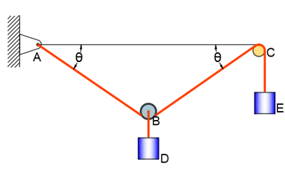 A 10 Kg Cylinder D Which Is Attached To A Small Pulley B Is Placed On The Cord As Shown Determine The Largest Angle Theta So That The Cord Does Not Slip Over