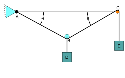 A 10 Kg Cylinder D Which Is Attached To A Small Pulley B Is Placed On The Cord As Shown Determine The Largest Angle Theta So That The Cord Does Not Slip Over