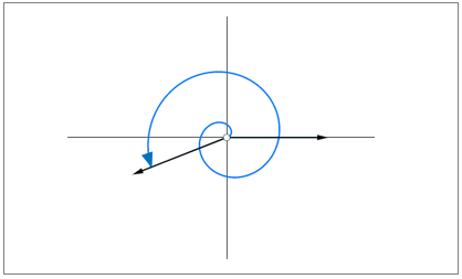 Drawing an Angle Greater Than 2pi in Standard Position Given an Angle ...