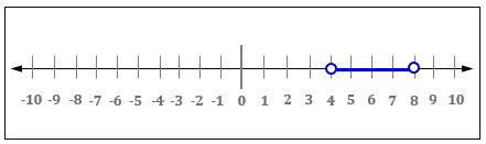 Using Interval Notation Practice | Algebra Practice Problems | Study.com