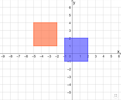 Translating a Polygon Practice | Geometry Practice Problems | Study.com