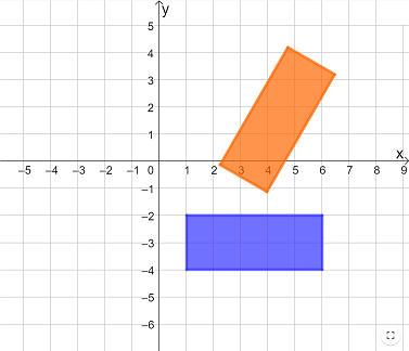 Rotating a Figure about the Origin Practice | Geometry Practice ...