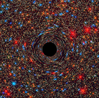 How is a Black Hole Formed? - Lesson for Kids | Study.com