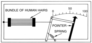 Hygrometer - how to measure water
