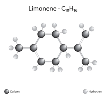 Aliphatic Ketone Definition, Structure & Examples - Lesson | Study.com