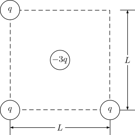 three identical point charges q 1 6 x 10 19 c are placed at each of three corners of a square of side l and cannot move a draw the free body diagram study com