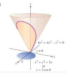 Find the moment of inertia about the z-axis of a thin shell of constant ...