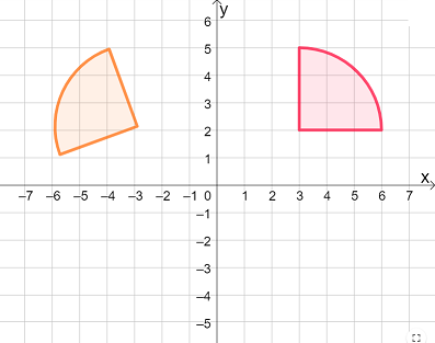 Rotating a Figure about the Origin Practice | Geometry Practice ...
