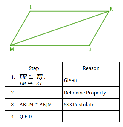 Completing Proofs Involving Congruent Triangles Using SSS Practice ...