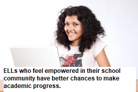 Empowerment Issues When Educating English Learners | Study.com