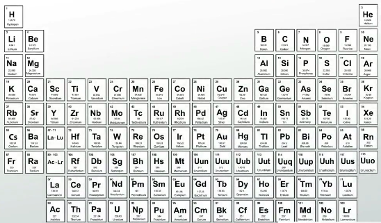 Printable Staar Supplemental Aids
