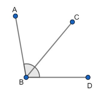 Solving Angle Addition and Angle Bisectors Practice | Geometry Practice ...