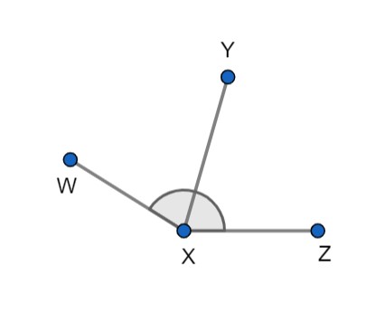 Solving Angle Addition and Angle Bisectors Practice | Geometry Practice ...