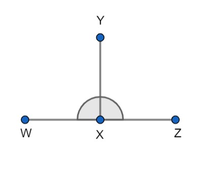 Solving Angle Addition and Angle Bisectors Practice | Geometry Practice ...