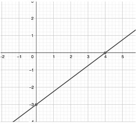 Accuplacer Quantitative Reasoning, Algebra & Stats Practice Test