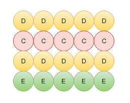 Using Particulate Models to Represent Concentration of Components in a ...