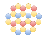 Understanding Particle Arrangement and Motion in a Crystalline Solid ...