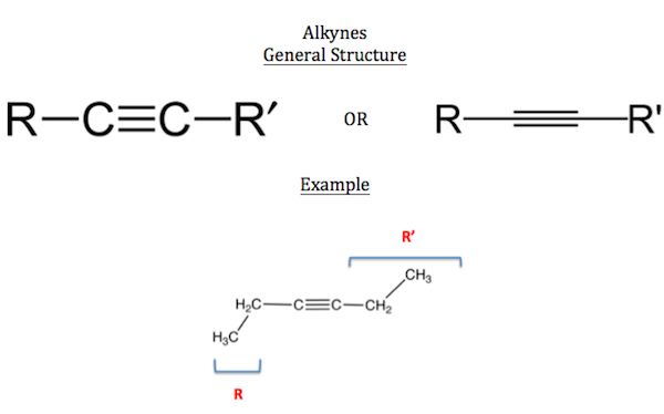 Chemodivergent, Regio‐ And Enantioselective Cycloaddition Reactions Between 13 Dienes And Alkynes Australia