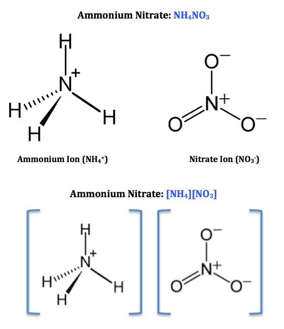 Nitrate Ion Formula