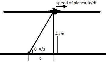 A Plane Flies Horizontally At An Altitude Of 4 Km And Passes Directly Over A Tracking Telescope On The Ground When The Angle Of Elevation Is Pi 3 This Angle Is Decreasing At