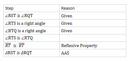 Solving Advanced Proofs Involving Triangle Angles Practice | Geometry ...