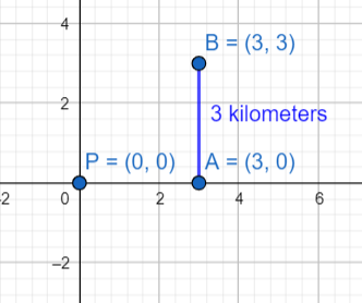 Solving Word Problems Involving Distance on the Coordinate Plane ...