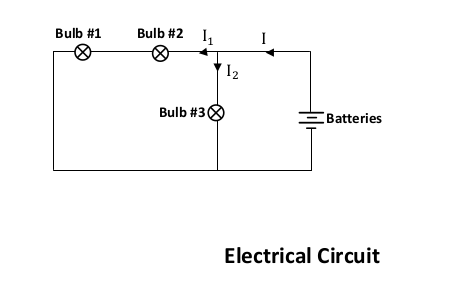 Define parallel circuit. | Study.com