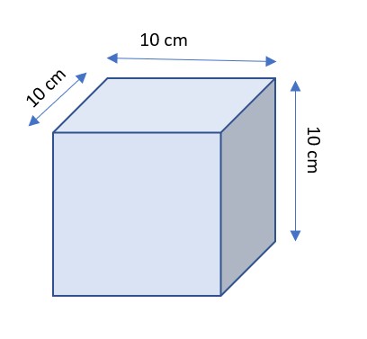 Finding the Ratio of Surface Area Given a 3D Figure & Scale Factor for ...