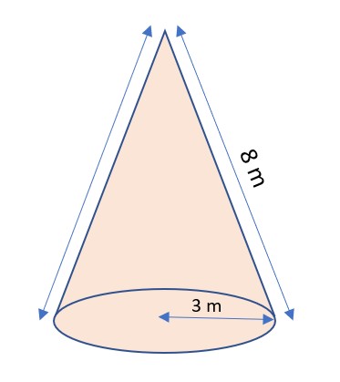 Finding the Ratio of Surface Area Given a 3D Figure & Scale Factor for ...
