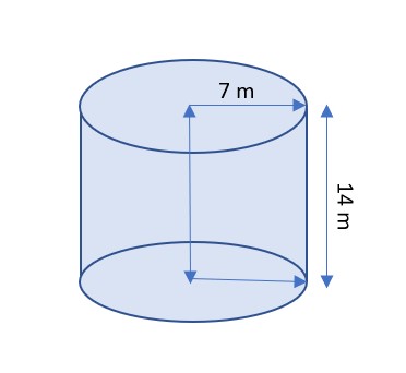 Finding the Ratio of Surface Area Given a 3D Figure & Scale Factor for ...